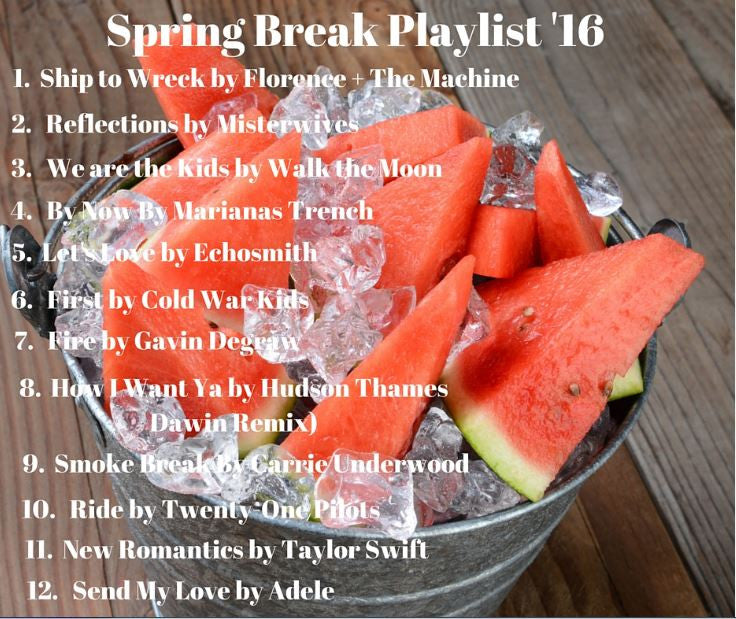12 Songs You need on Your Playlist